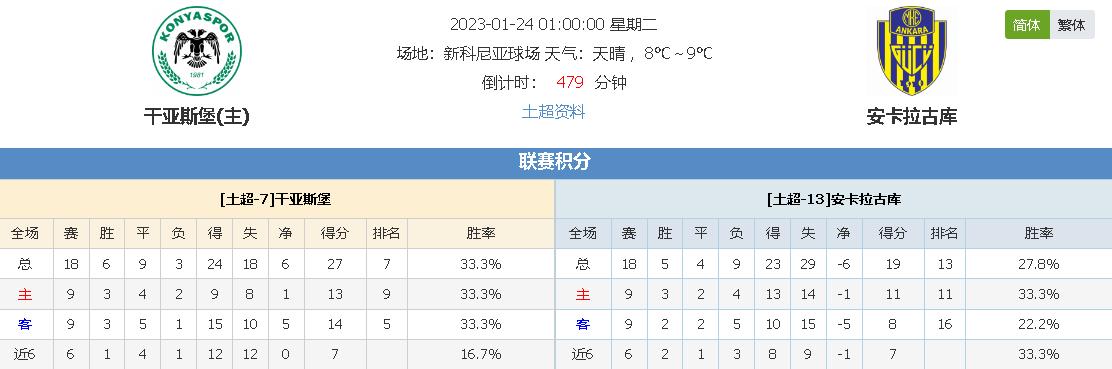 關鍵